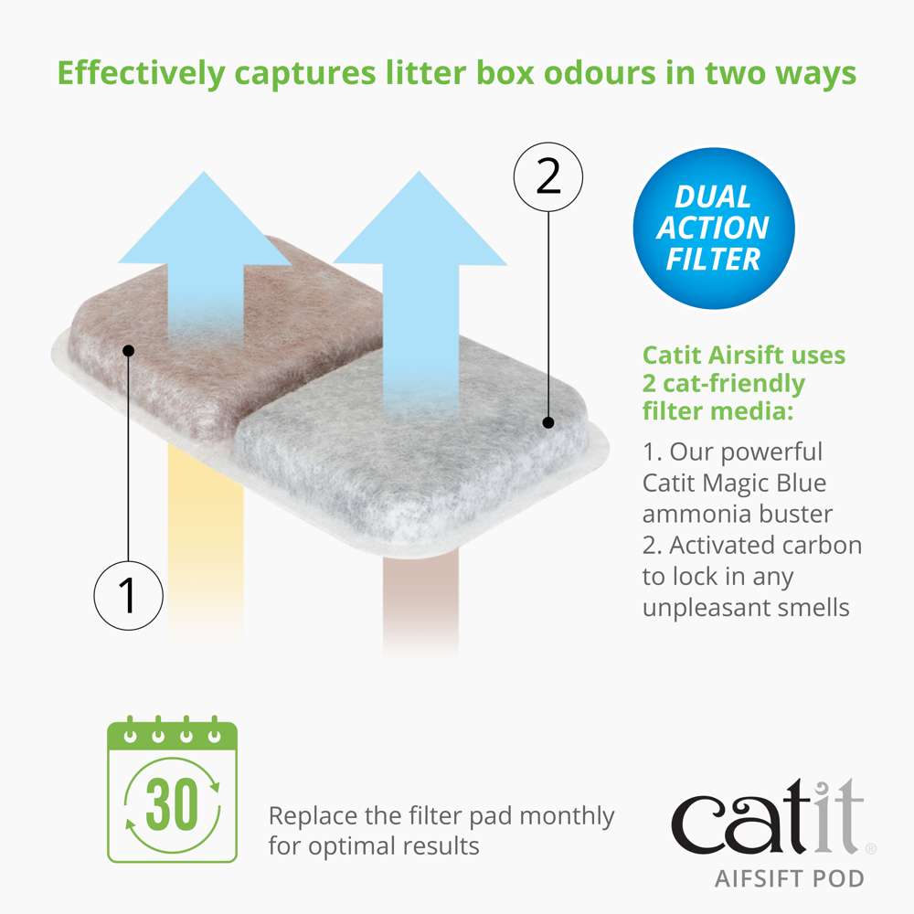 Catit Airsift Dual Action Odour Reducing Pod