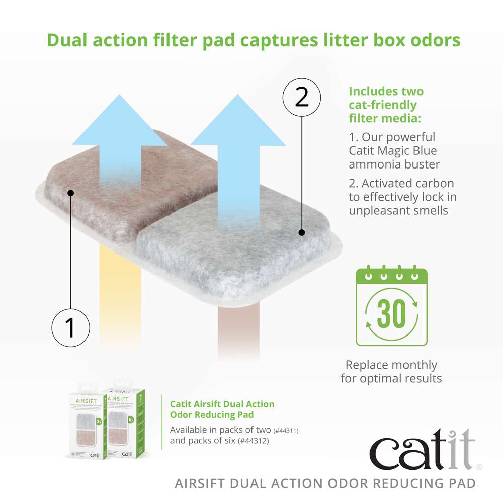 Catit Airsift Dual Action Odour Reducing Pad