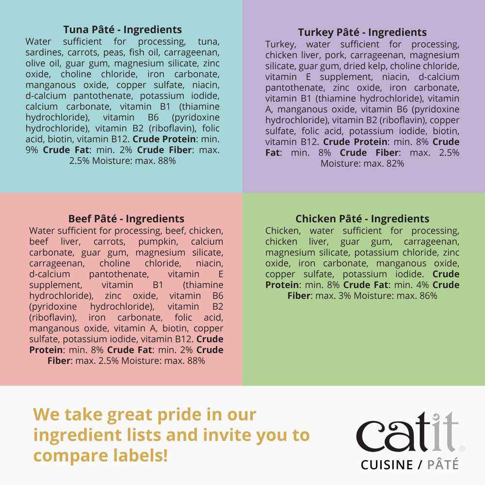 Catit Cuisine Pate